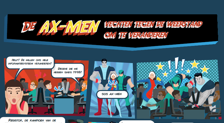 De AX-MEN Prodware stripverhaal